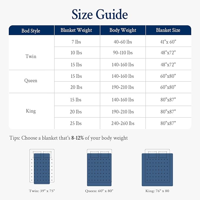Topblan Weighted Blanket for Adults 15lbs, Soft Cooling Breathable Weighted Throw for Sleeping, Washable Heavy Blanket with Glass Beads for Winter, Sofa Bed, 48"x72" Twin Size