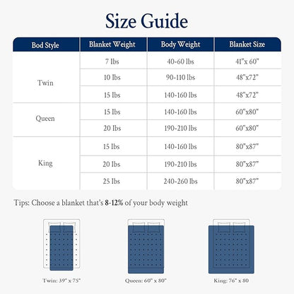 Topblan Weighted Blanket for Adults 15lbs, Soft Cooling Weighted Blankets, Breathable Heavy Blanket with Glass Beads for All Season, Sofa Bed, 60"x80" Queen Size
