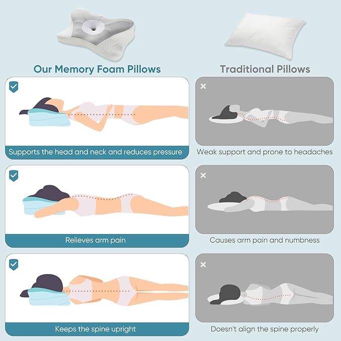 Sweetcrispy Cervical Pillow for Neck and Shoulder - Ergonomic Memory Foam Pillows, Contour Side Sleeper for Adults, Cooling Orthopedic Neck Support for Back Stomach Sleepers, Grey