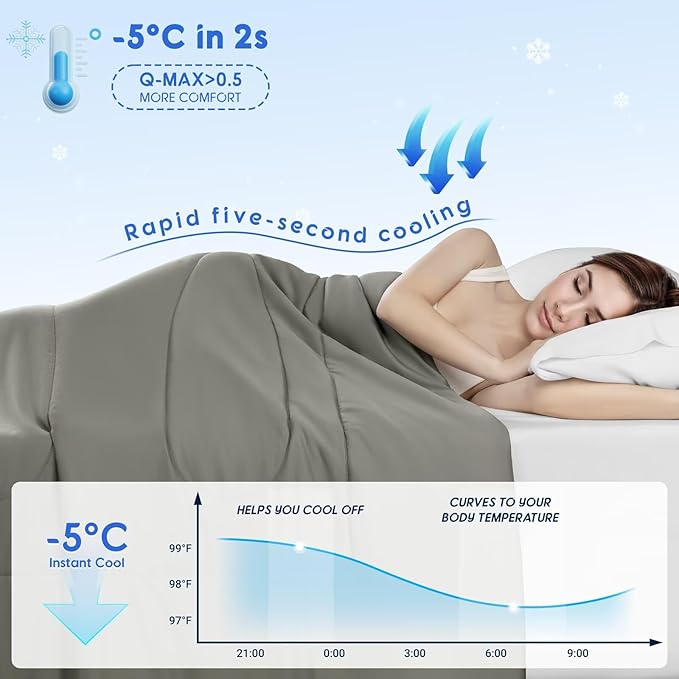 Rwlvpe Cooling Comforter King Size, 100% Rayon Derived from Bamboo Shell, Cooling Blanket for Hot Sleepers, Q-Max>0.48 Breathable Bamboo Fill Duvet Insert (106"x90", Grey)