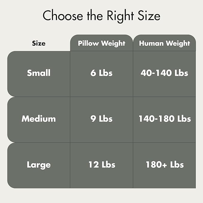 Quiet Mind Weighted Pillow for Adults 12 Lbs - Get Better Sleep - Sustainably Made and Chemical Free - Machine Washable (Large, Agave Green)