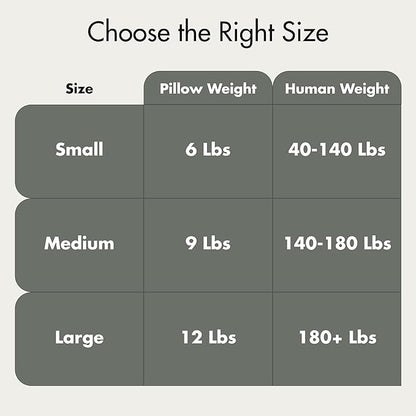 Quiet Mind Weighted Pillow for Adults 12 Lbs - Get Better Sleep - Sustainably Made and Chemical Free - Machine Washable (Large, Agave Green)