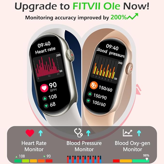 FITVII Slim Fitness Tracker AMOLED with Blood Oxygen, Blood Pressure, 24/7 Heart Rate and Sleep Tracking, IP68 Waterproof Activity Trackers and Smart Watches with Step Tracker, Pedometer for Women Men