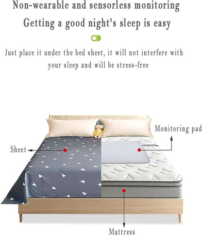 Sleep Detection Pad, Vital Sign Health Monitoring Pad, Real-time Monitoring of Sleep Status, in-Bed or Out-of-Bed, Sleep Quality and Other Applications, Remote Care Monitoring System