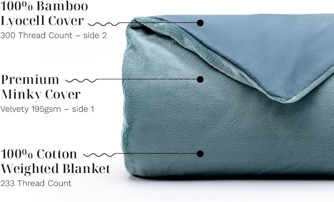 LUXOME Luxury 15lb Weighted Blanket | Includes Removable Cool & Cozy Cover | Full Size | 54"x72" | The Best Weighted Blanket | Ocean