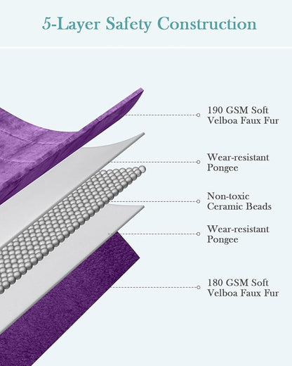 Topblan Weighted Blanket Queen Size 15lbs, Adult Weighted Blankets with Soft Warm Fabric for Sleeping and Calming, Adult Heavy Blanket for Sofa Bed, Purple, 60 x 80 inches