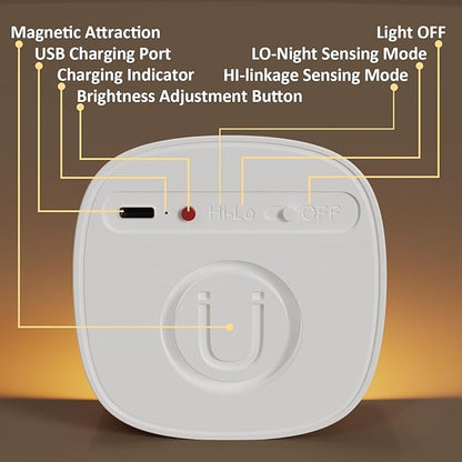 Motion Sensor Night Light Rechargeable - Wireless LED Safety Lights with 6-Month Battery Life, Link Mode Technology, 3000K Warm White for Stair, Hallway, Bedroom Safety (1 Pack)