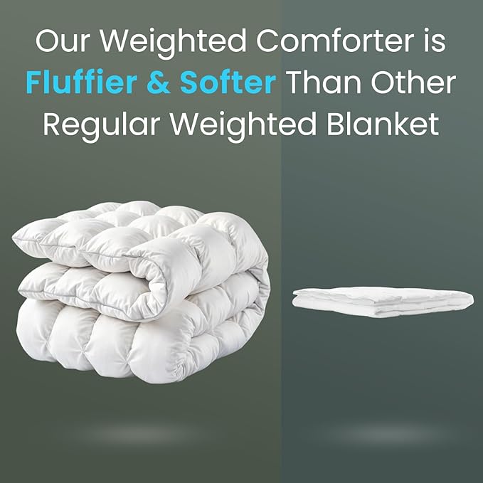 Calm&Relax Weighted Duvet Blanket: 2-in-1 Reversible Hybrid, Machine Washable with Cotton Fluffy Comforter & Heavy Side, 9-Layer Breathable for Hot Sleepers, Queen 20 lbs (60"x80")