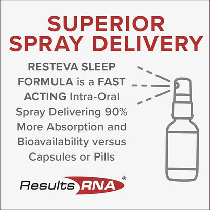 Results RNA Resteva Sleep Extra Strength (2 oz - 30 Servings)
