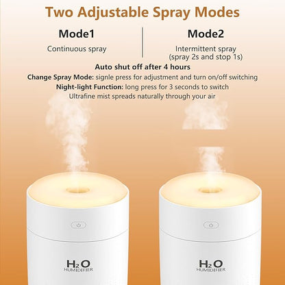 Portable Mini Humidifier, Auto Shut-Off, 2 Mist Modes, Quite, Small Humidifiers for Bedroom Travel Office Desk Plants(White)