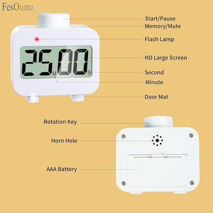 Digital Timers, Digital Kitchen Timer for Cooking,Countdown Countup Timer for Classroom,Gym Timer Fitness with Knob Rotating,Quick Memory Presets, Automatic Standby