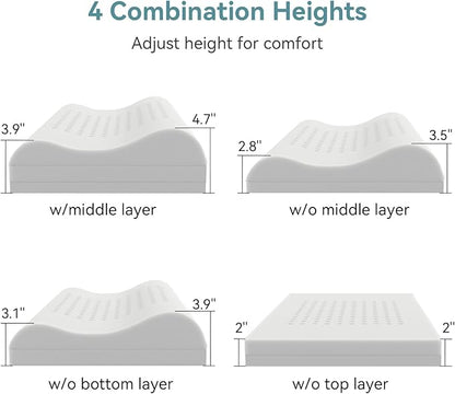 WEUP Contour Memory Foam Pillow for Neck Pain Relief, Neck Pillows for Side Sleepers, Ergonomic Cervical ContourPillow, Adjustable BedPillow with Cooling Pillowcase, Breathable, CertiPUR-US Certified