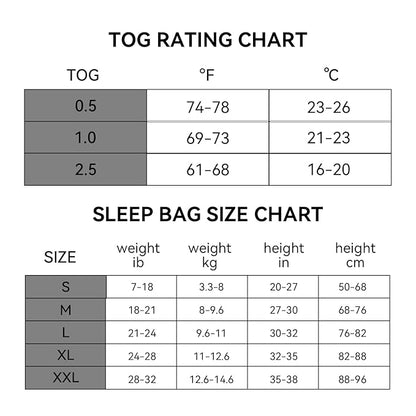 BubblePanda Rayon Made from Bamboo Sleep Sack 0-6 Months 0.5 Tog Soft Newborn Sleep Sack 3-6 Months for Infant Babies 2-Way Zipper Wearable Blanket Baby 0-3 Months