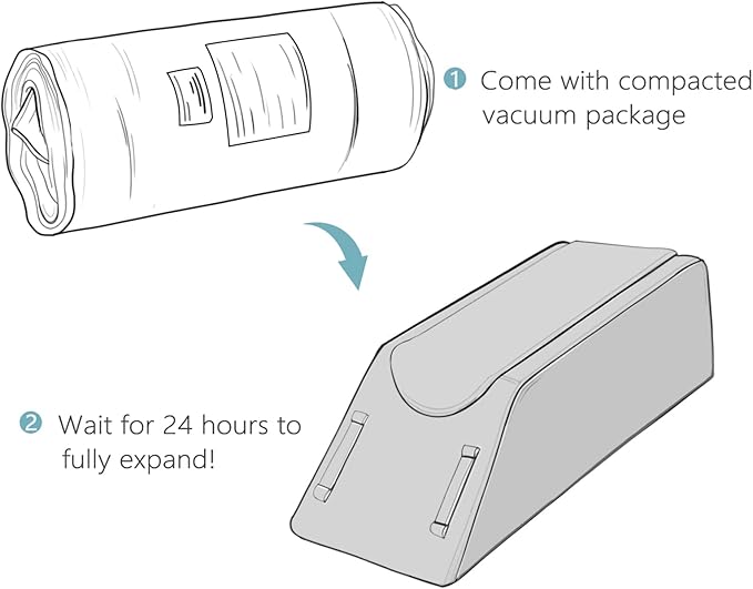 UBBCARE Leg Elevation Pillow for Leg/Knee Surgery Recovery, Memory Foam Leg Pillow with Velvet Washable Cover, Grey