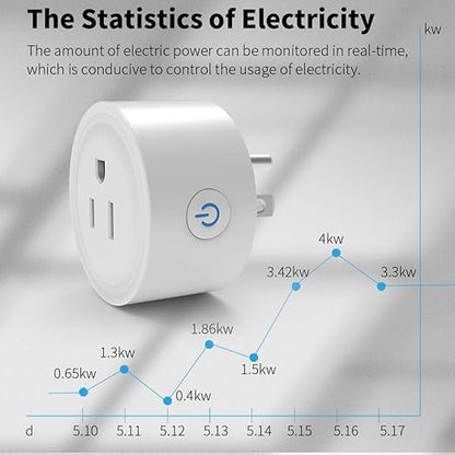 WiFi Smart Plug | Smart Outlet Compatible with Alexa & Google Home | Timer & Remote Control Smart Switch | No Hub Required 2.4GHz
