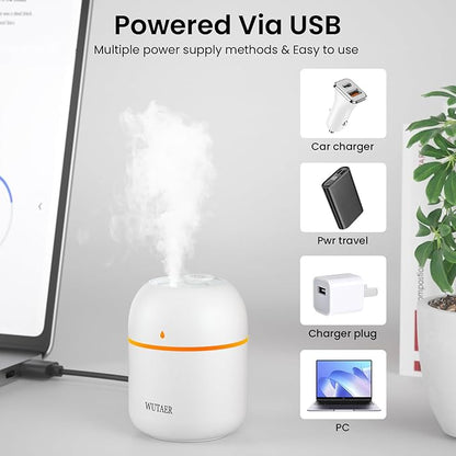 Portable Small Humidifier, WUTAER USB Personal Desktop Humidifier for Car, Office Room, Bedroom, Auto Shut-Off, 2 Mist Modes, Super Quiet(220ml, White)