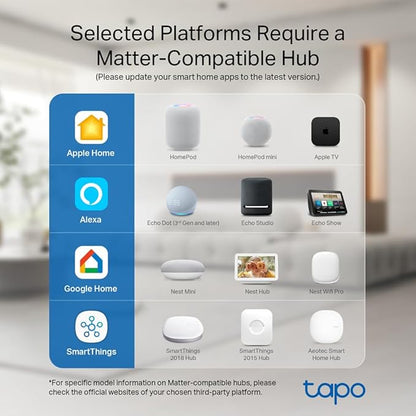 TP-Link Tapo Matter Compatible Smart Plug Mini, Compact Design, 15A/1800W Max, Super Easy Setup, Works with Apple Home, Alexa & Google Home, UL Certified, 2.4G Wi-Fi Only, White, Tapo P125M