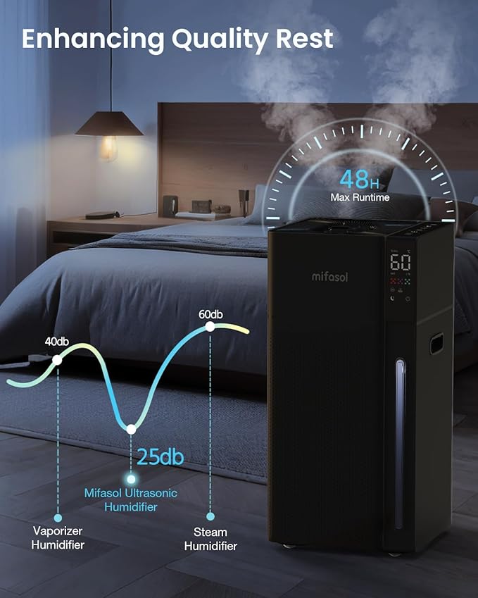 Mifasol Warm and Cool Mist Humidifier Large Room, 5.3Gal/20L Humidifiers for Home 1500 sq ft, Air Humidifiers for Bedroom, Large Room Humidifier for Baby Nursery Plants Office Whole House, Black