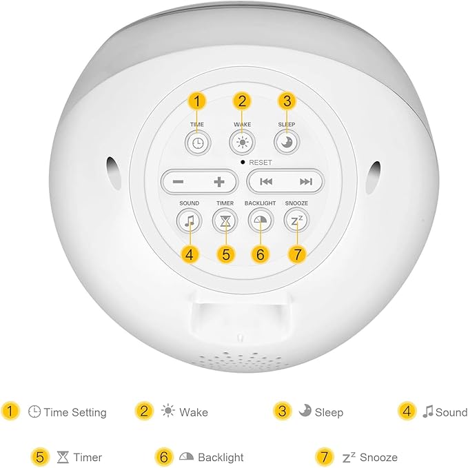 I·CODE Time to Wake Alarm Clock for Kids, Children's Sleep Trainer, Kids Wake Up Light, Sleep Sound Machine, Ideal Gift for Toddlers