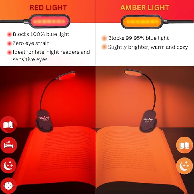 Amber Reading Light + Redlight. Giftable Blue Light Blocking Book Light for Reading in Bed