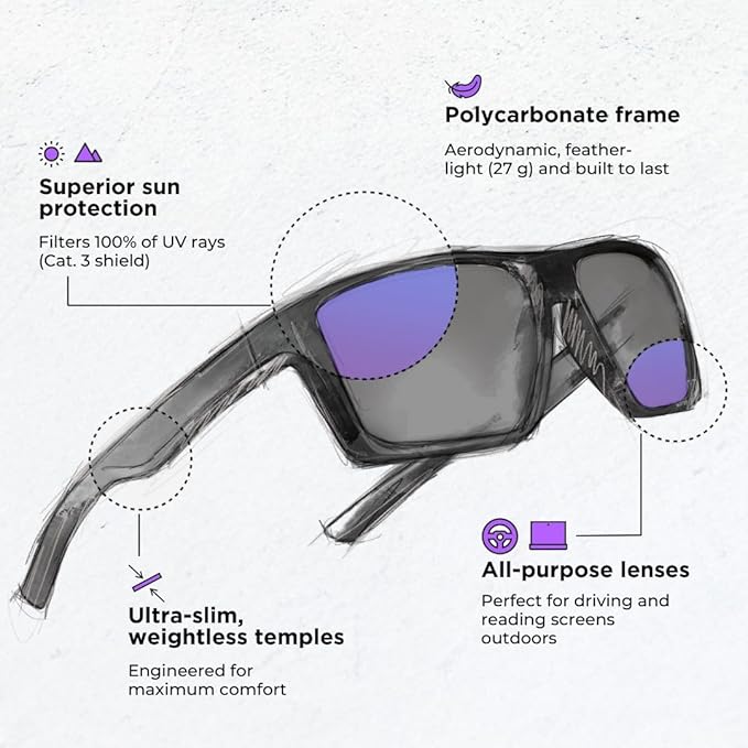 Horus X • Blue Light Glasses Men Women | Blue Light Blocking Glasses for Screen Anti-Fatigue Eye Migraine | Gaming Glasses V3