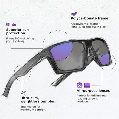 Horus X • Blue Light Glasses Men Women | Blue Light Blocking Glasses for Screen Anti-Fatigue Eye Migraine | Gaming Glasses V3