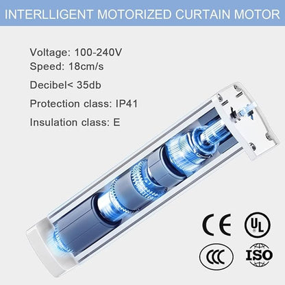 Celling Smart Curtains System, Electric Track with Adjustable Rail,Automatic Curtain Opener,Motorized Curtains Rods With Remote, Compatible with Alexa/Google Home (Up to 244in)