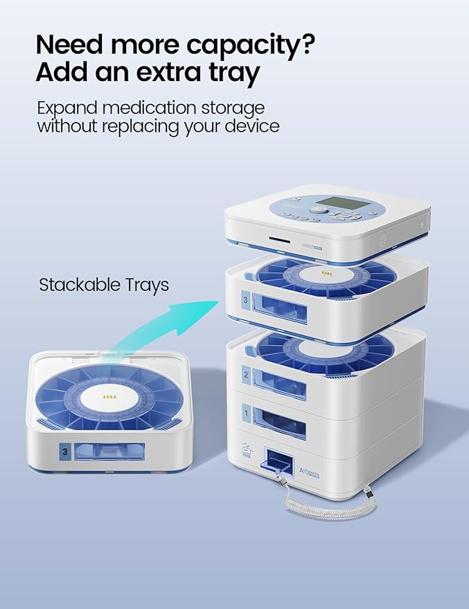 56-Day(1X) Automatic Pill Dispenser (Expandable Tray) – App & On-Device Setup by Family, LCD Display, Digital Lock, Sound & Light Alerts –Safe Medication Organizer for Dementia Seniors (4-Tray, White)