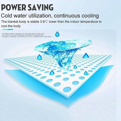 Electric Water Cooling Mattress Pad System 1.7L – 160x70cm Water-Cooled Bed Cooler for Hot Sleepers and Night Sweats, White