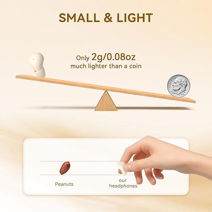 Invisible Mini Sleep Earbuds Ear Buds for Side Sleepers Sleeping, Small Ears Canals Women Wireless Bluetooth Low Profile Smallest Disgused Tiny Micro Discreet Hidden Earbuds Headphones for Work