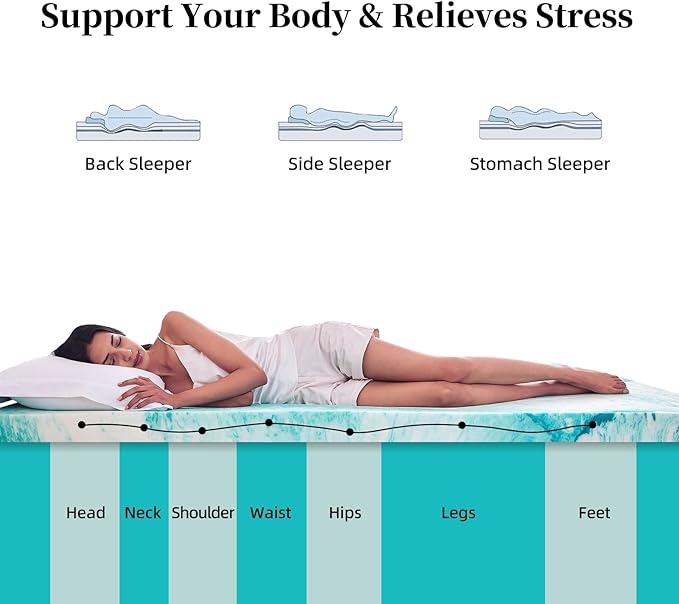2 inch Memory Foam Mattress Topper Queen Size Bed, Gel Infused Memory Foam Mattress Pad for Back Pain Relief, 60x80 Inches