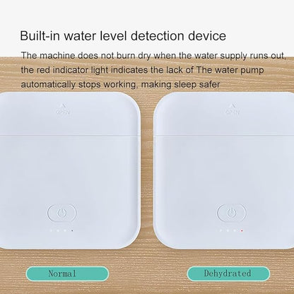 Water-Cooled Mattress Pad with Remote Control, 3-Level Adjustable Cooling, Single or Double Bed Cooling System for Hot Sleepers and Night Sweats,Single Bed