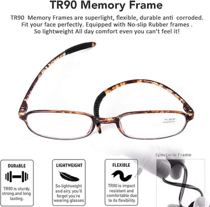 AQWANO 2 Pack Blue Light Blocking Computer Reading Glasses UV Protection Flexible TR90 Frame Lightweight Readers Glasses for Women Men +2.0