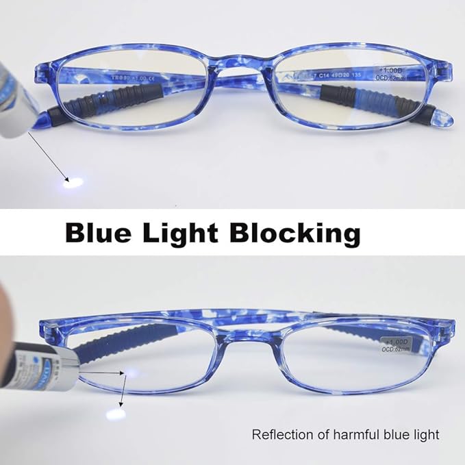 Blue Light Blocking Anti Glare Reading Glasses(Flexible and Lightweight) Plastic Portable Readers for Women
