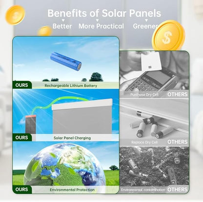 Motorized Blinds with Remote, Blackout Cooling Automatic Shades with Solar Panel Cordless Smart Blinds for Windows, Custom Electric Blinds Horizontal Roller Shades,Black,34" W X 72" H
