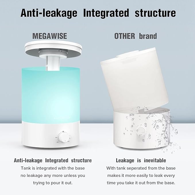 MEGAWISE 3.5L Cool Mist Humidifier – Ultra-Quiet Ultrasonic Vaporizer with Top-Fill Design, Essential Oil Diffuser, 7-Color Night Light & Auto Shut-Off