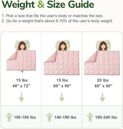 Sivio Weighted Blanket Twin 15 Pounds, Adult Weighted Blankets with Soft Minky Dots & Cozy Cooling Microfiber for Calming and Sleeping, Heavy Blanket, 48" x 72", Pink