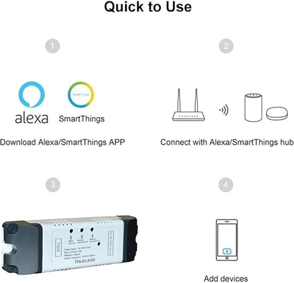 Zigbee 2CH AC 85-250V Relay Smart Switch Module,Wireless APP Remote Control with Inching/Self-Lock/Interlock Switch modle,Works with Tuya Zigbee Gateway,Alexa,Google Home (Required ZigBee Hub)