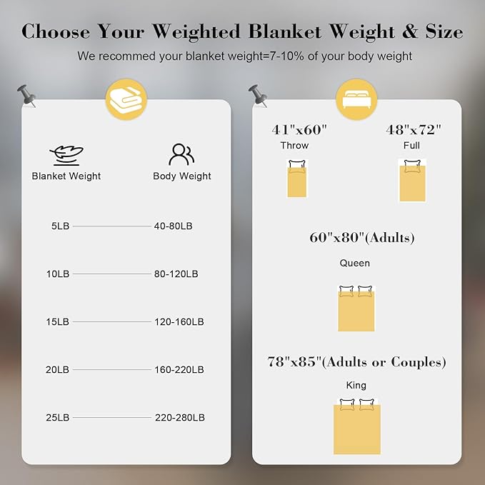 Smart Queen Weighted Blanket for Adults,(48"x72",15lbs Grey) Full Size Soft Cooling Heavy Blanket for Sleeping, Breathable Blanket with Glass Beads Perfect for 120-160 lbs,All Year Use