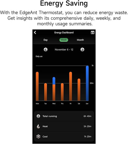 WiFi Smart Thermostat for House with C-Wire Adapter, Programmable Thermostat Compatible with Alexa and Google Assistant,Remote Control Tuya/Smart Life, Energy Saving, C-Wire Require