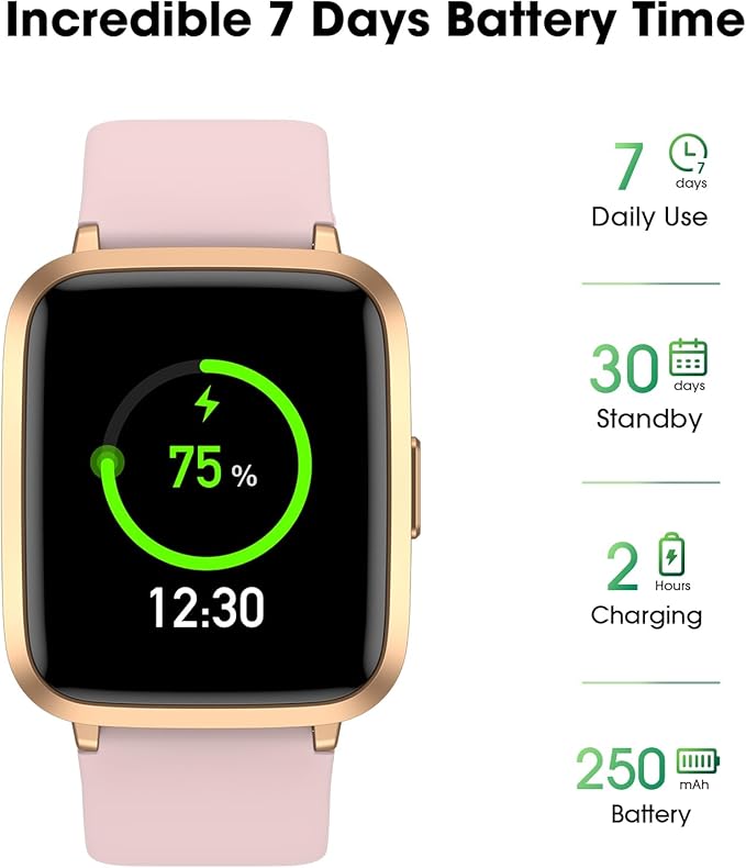 Fitness Tracker Watch with Heart Rate Monitor, Activity Tracker with Pedometer, Sleep Monitor, Calories & Step Counter, IP68 Waterproof Smart Watches for Women Men Fitness Watch for Sports