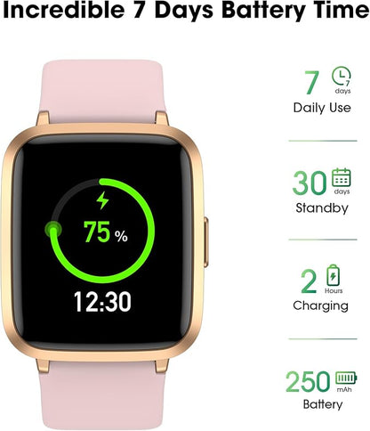 Fitness Tracker Watch with Heart Rate Monitor, Activity Tracker with Pedometer, Sleep Monitor, Calories & Step Counter, IP68 Waterproof Smart Watches for Women Men Fitness Watch for Sports