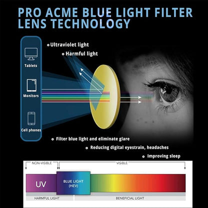 MAXJULI 99.9% Blue Light Blocking,Computer Reading/Gaming/TV/Phones Glasses for Women Men(Red) 6001
