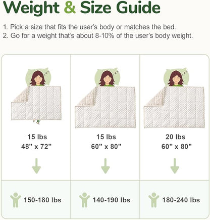 Sivio Weighted Blanket for Adults Queen Size 15 lbs, Soft Heavy Blanket for Stress Relief and Sleep Promotion, Cooling Weighted Throw Blanket for All-Season, White, 60 x 80 inches