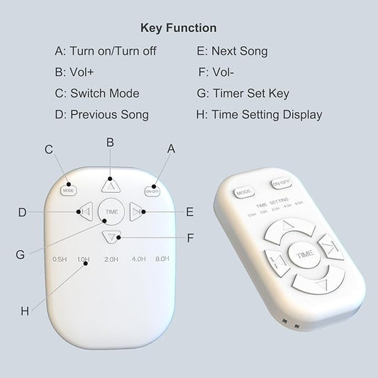 White Noise Sound Machine, Wireless Sound Machine with 36 Relaxing Sounds Including Nature Sounds and White Noise, Small Speaker for Home, Office, Hotel,Toilet, Travel. (White, Speaker and controller)