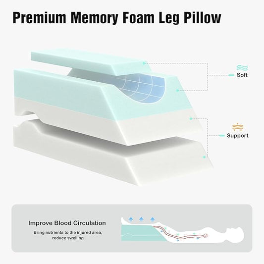 LightEase Adjustable Leg Pillow, Leg Elevation Pillows for After Surgery, Memory Foam Knee Hip Ankle Support for Pain Relief, Recovery, Blood Circulation, Swelling, Injury, Rest