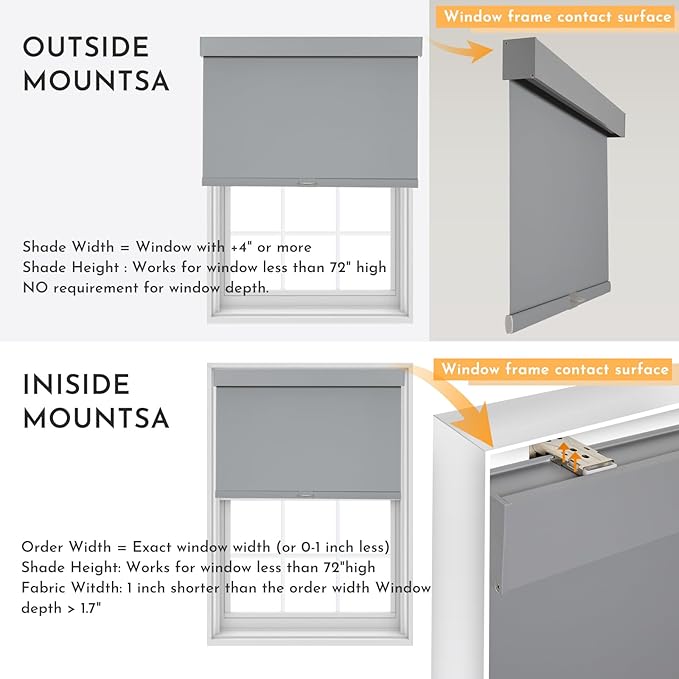 Persilux Blackout Window Shades for Home, Cordless Roller Shades with Valance, Thermal Insulated Fabric Window Blinds, UV Protection Blinds for Indoor Windows, Office and Bedroom (Grey,18" W x 64" H)