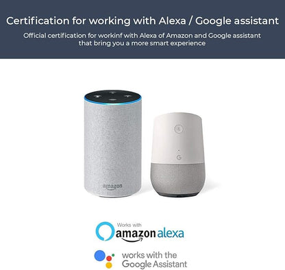 eco4life Smart Outlet, Mini WiFi Plug, Compatible with Alexa, Google Home, No Hub Needed, App Remote Control, Set Timer, UL Certified (3 Pack)