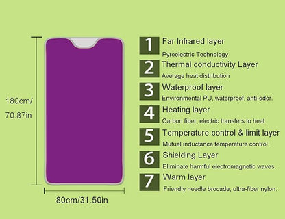 Elitzia Body Shaper Weight Loss Sauna Thermal Heating Blanket 8 Types Options ETPQ016 (Purple Smart Type)