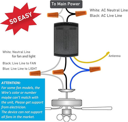 Smart WiFi Ceiling Fan Remote Control Kit, Universal Fan Remote, Controlled by Remote/WiFi/Voice, 3 Speeds 12 Timing, Compatible with Alexa, Google Assistant, Smart Life App, No Hub Required